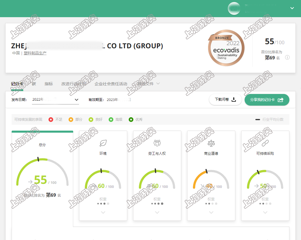 ecovadis銅牌1