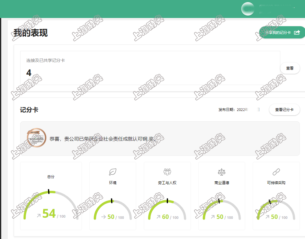 ecovadis銅牌2