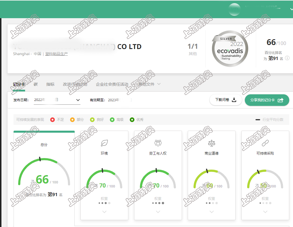 ecovadis銀牌